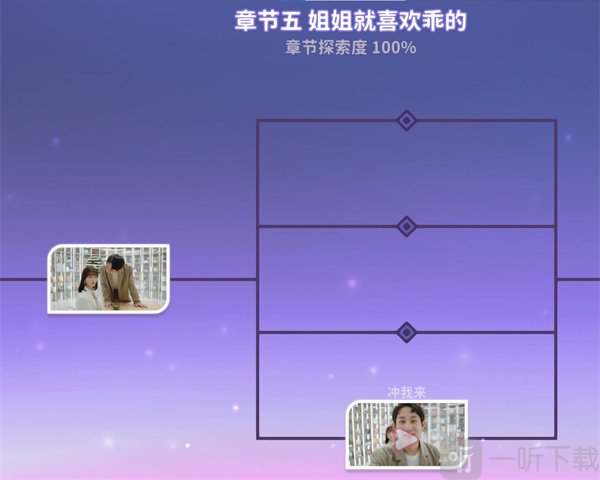 都要小孩子才做选择