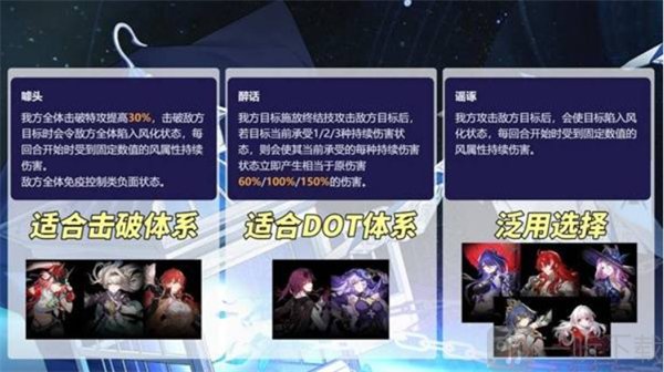 崩坏星穹铁道2.6版本虚构论黄数黑怎么打 论黄数黑打法攻略