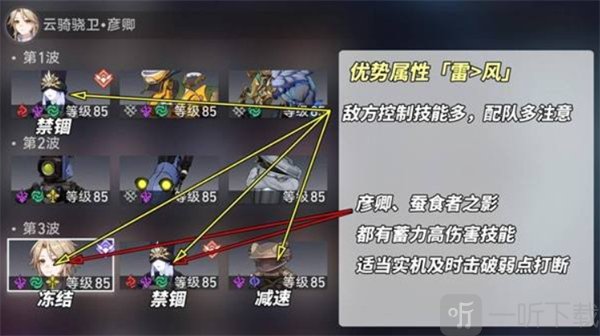 崩坏星穹铁道2.6版本虚构论黄数黑怎么打 论黄数黑打法攻略