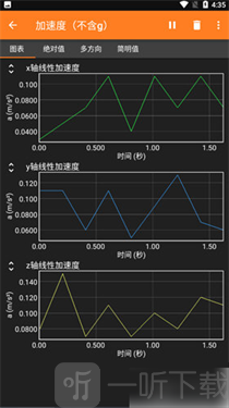 phyphox安卓版