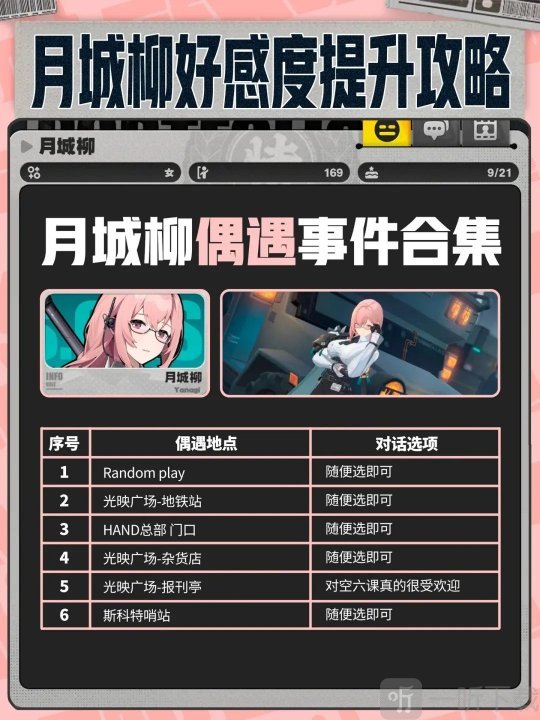 绝区零月城柳邀约怎么选 月城柳邀约好感提升攻略