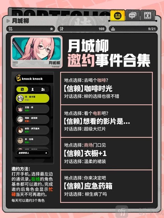 绝区零月城柳邀约怎么选 月城柳邀约好感提升攻略
