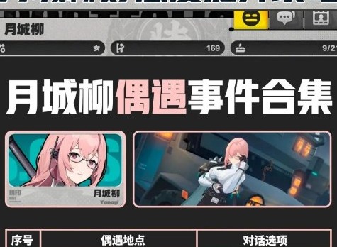 绝区零月城柳邀约怎么选 月城柳邀约好感提升攻略