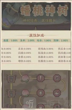 战盟大乱斗