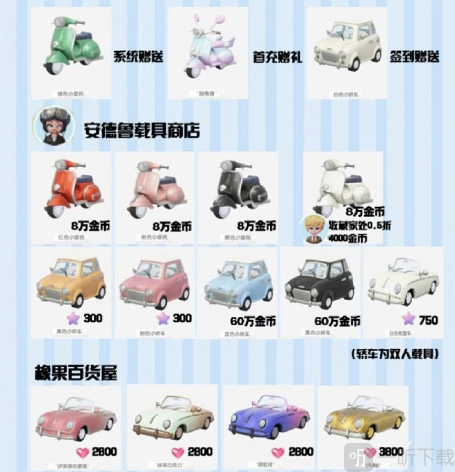 心动小镇载具如何获取 心动小镇载具获取方法