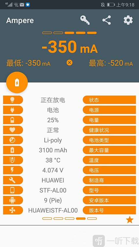 ampere专业中文版