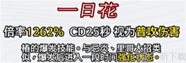 鸣潮椿突破材料 鸣潮椿角色全方位养成攻略