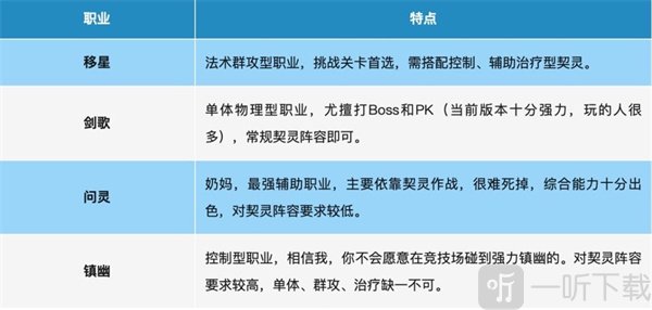 桃花师