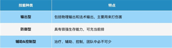 桃花师