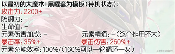 原神恰斯卡养成材料 恰斯卡武器选择及配队