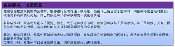 原神5.2欧洛伦怎么样 欧洛伦全面解析养成攻略