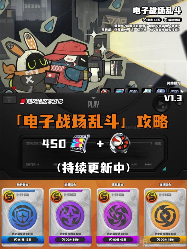 绝区零电子战场乱斗活动怎么玩 电子战场乱斗活动第四天攻略