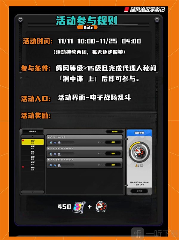 绝区零电子战场乱斗活动怎么玩 电子战场乱斗活动第四天攻略