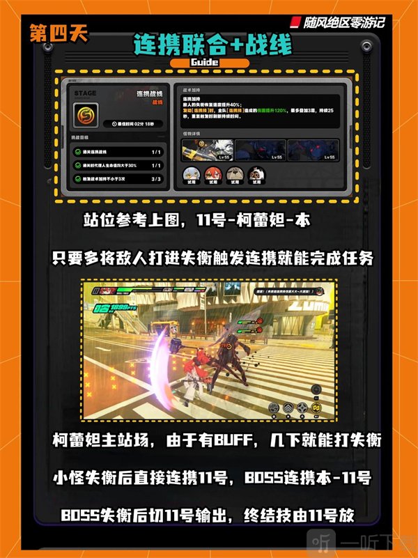 绝区零电子战场乱斗活动怎么玩 电子战场乱斗活动第四天攻略