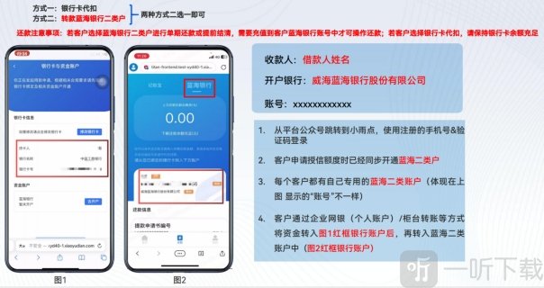 小雨点贷款