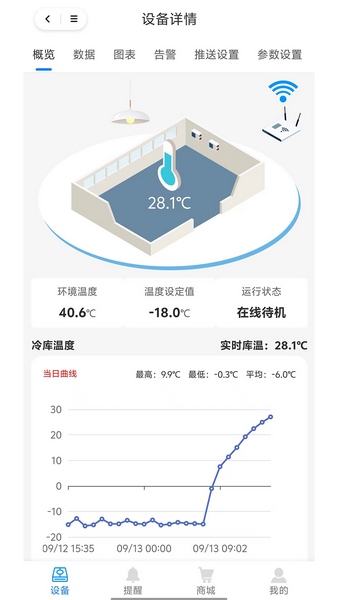 捷创易能