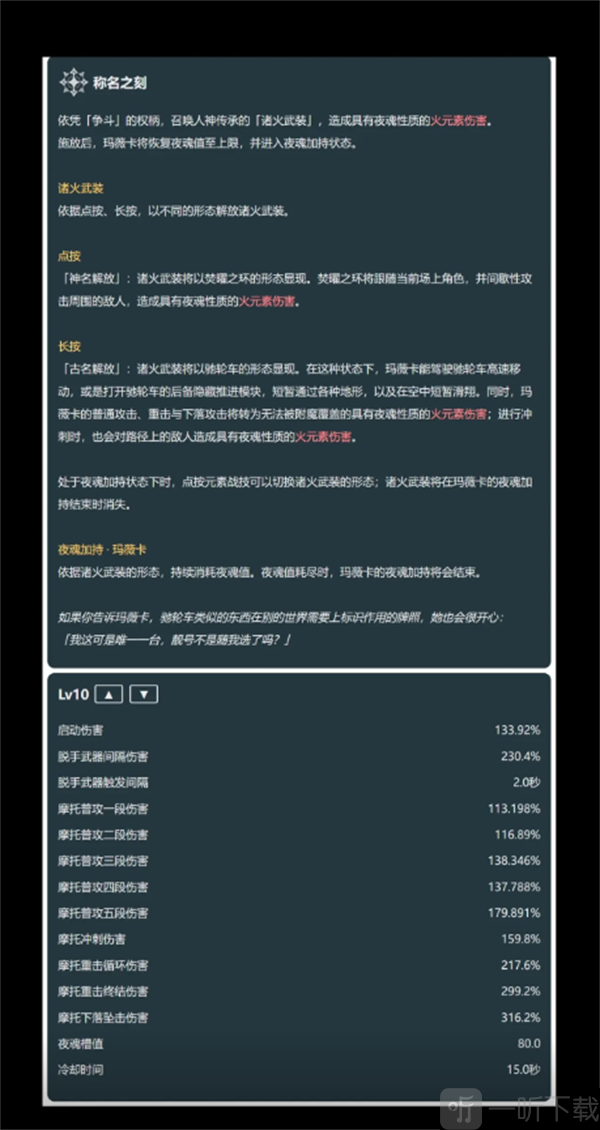 原神5.3玛薇卡实机演示 玛薇卡立绘技能爆料