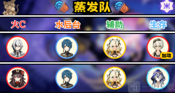 原神5.2幻想真境剧诗怎么打 原神5.2幻想真境剧诗打法介绍