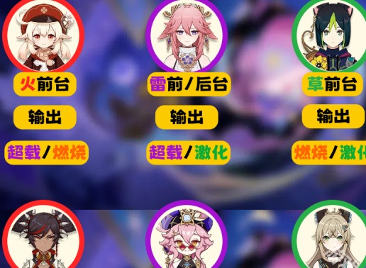原神5.2幻想真境剧诗怎么打 原神5.2幻想真境剧诗打法介绍