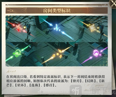 无尽梦回游戏开服新手都会遇到哪些问题 新手问题解答汇总