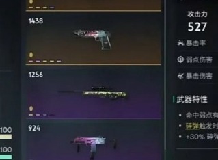 七日世界腐蚀枪械配件推荐 七日世界腐蚀枪械搭配攻略
