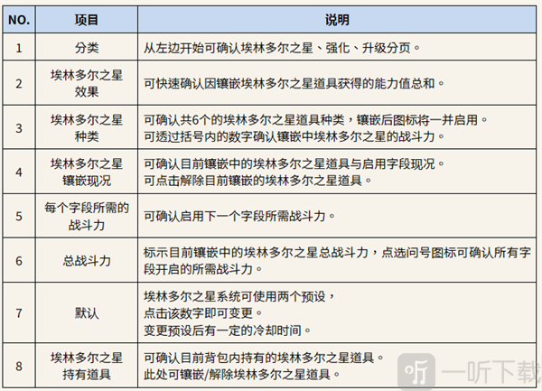 ROM王权之忆