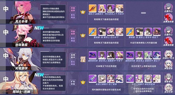 崩坏3助手