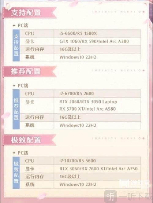 无限暖暖推荐配置要求是什么 无限暖暖推荐配置要求详情介绍