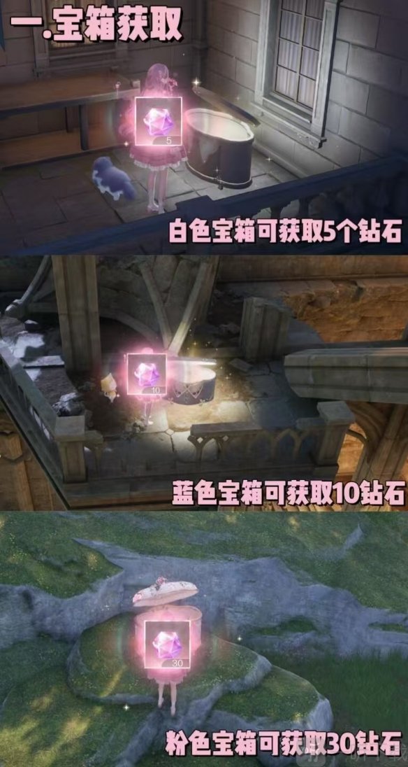 无限暖暖钻石怎么获得 无限暖暖钻石获取攻略详解