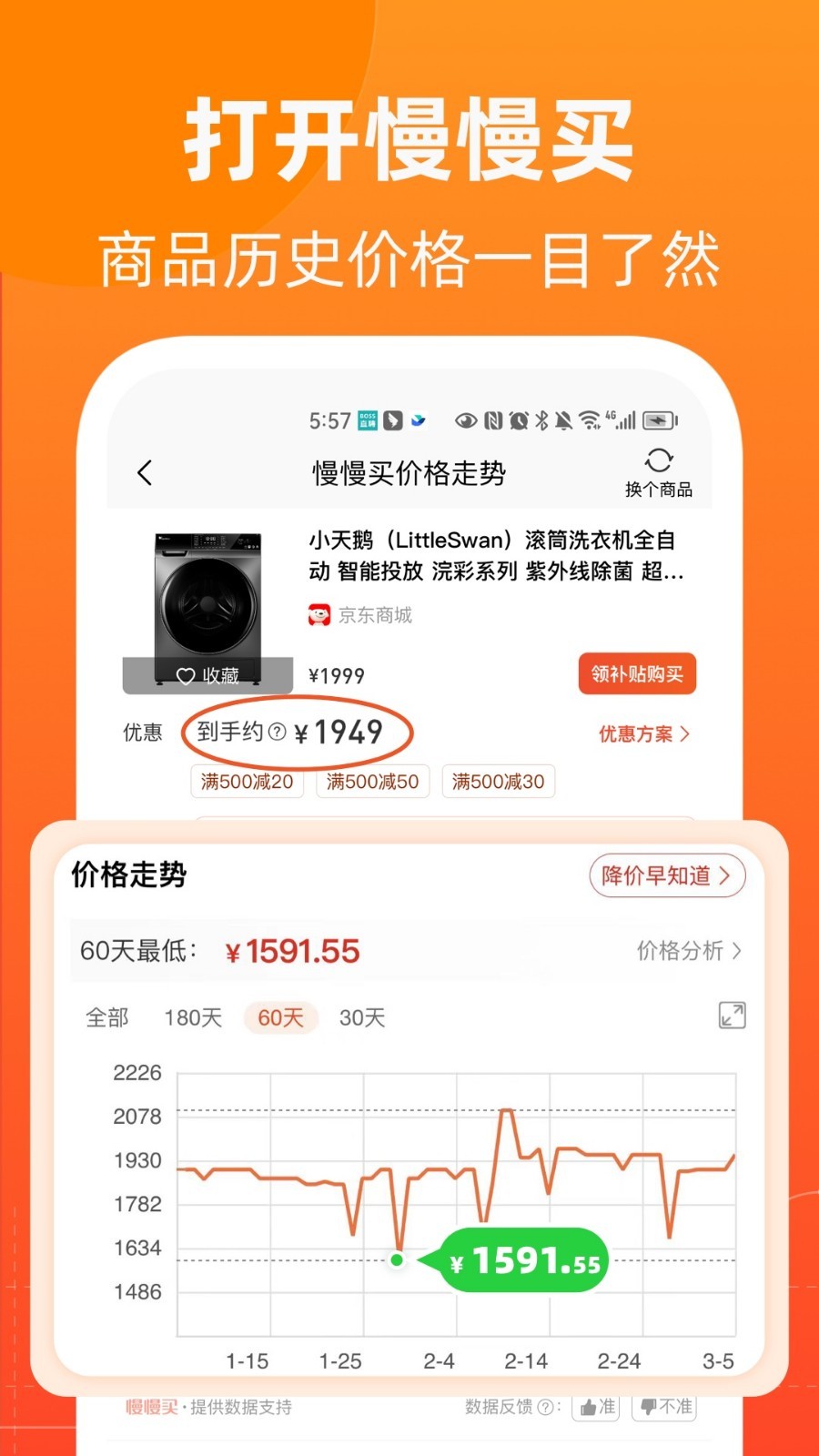 慢慢买优惠2025