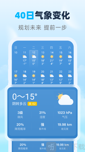 瑞时天气