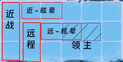 快来当领主塔防