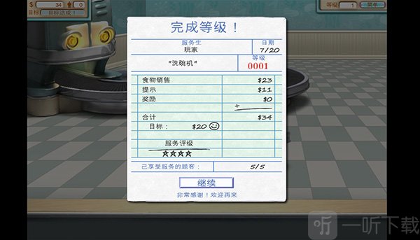 汉堡商店