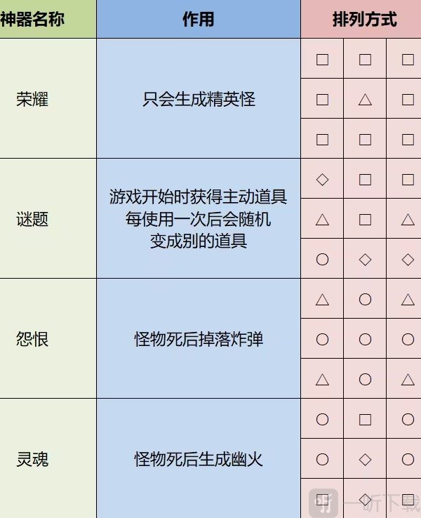 雨中冒险2