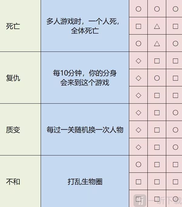 雨中冒险2