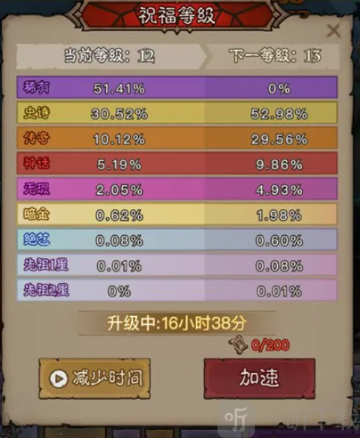 英雄没有闪内购版