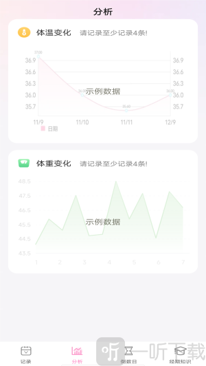 红柚大姨妈