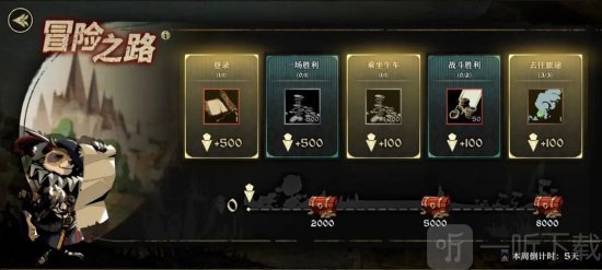 安尼姆的无尽旅途