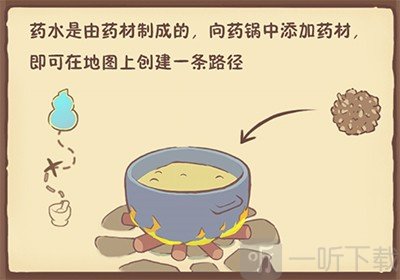 兔与药