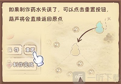 兔与药