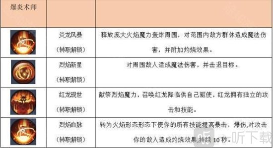 秩序之路