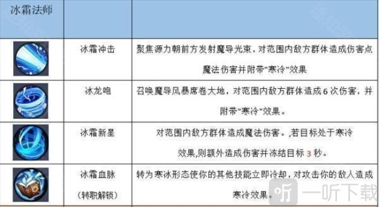 秩序之路