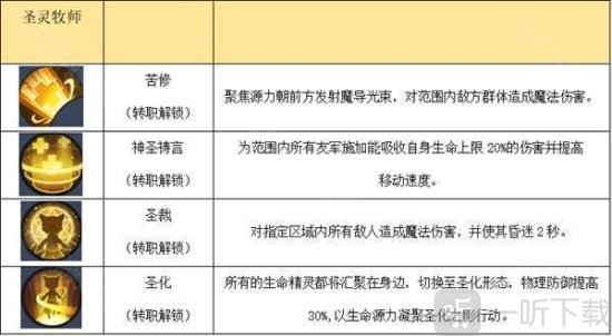 秩序之路