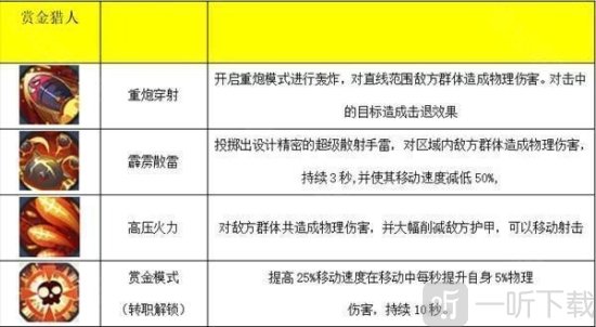 秩序之路