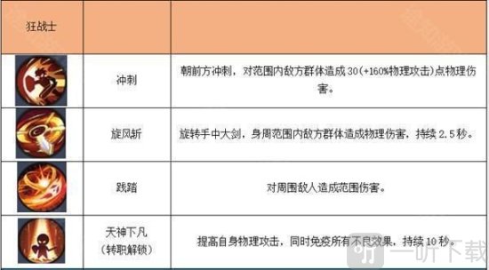 秩序之路