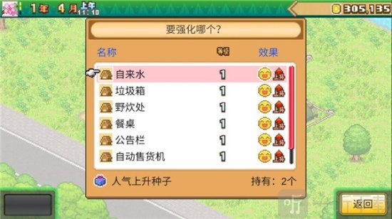 开罗森林露营地