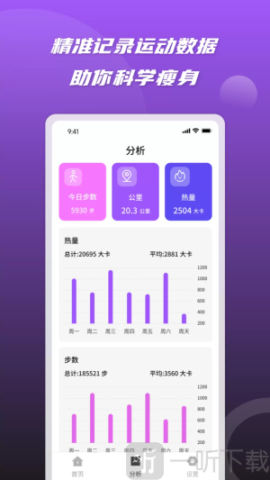 健步如飞