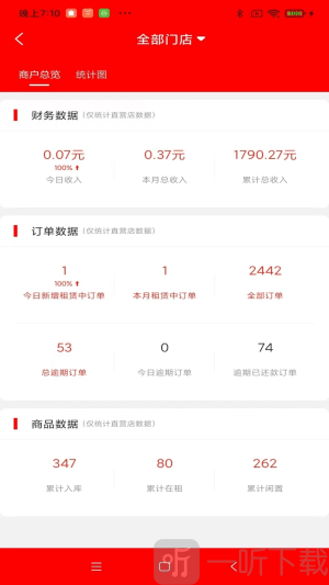 火琰租商家