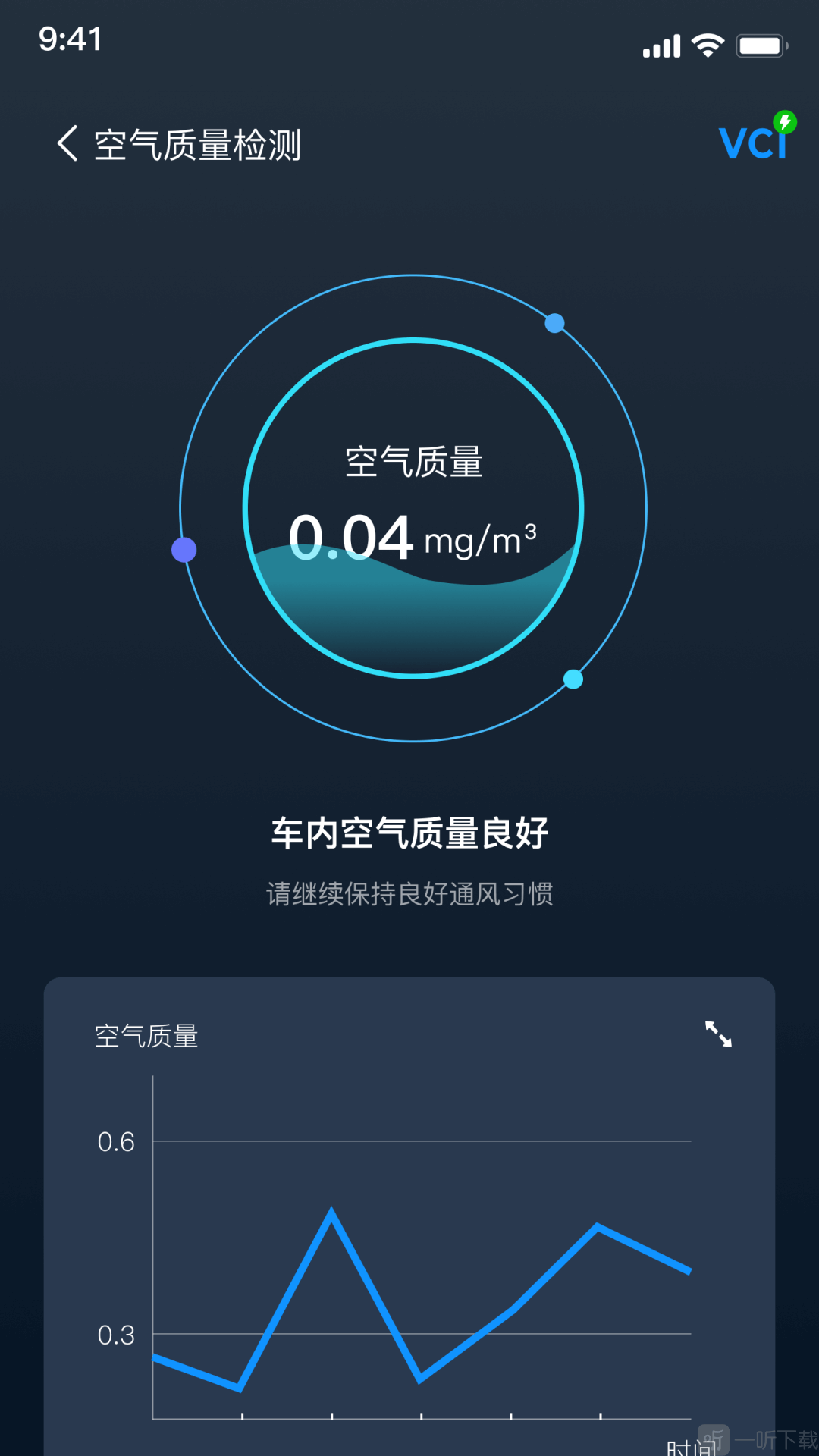 小车探
