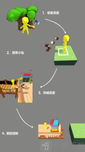 伐木大世界